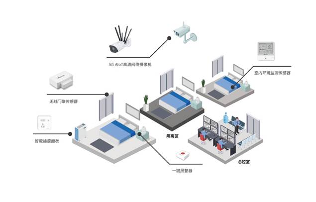 图示, 工程绘图
描述已自动生成