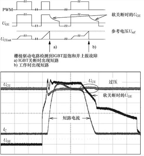 http://murata.eetrend.com/files/2022-08/wen_zhang_/100562811-264859-9.jpg