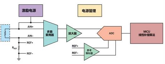 http://6.eewimg.cn/mp/uploads/2022/09/08/bf55abee-2f46-11ed-a7a2-00163e2e672a.jpg