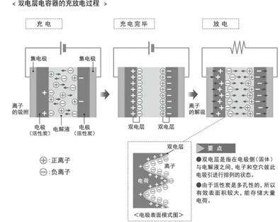 http://6.eewimg.cn/mp/uploads/2022/10/26/fa688586-54ed-11ed-90f3-00163e2e672a.jpg