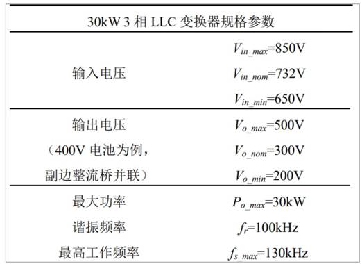 https://cdn.eetrend.com/files/2022-11/wen_zhang_/100566002-280285-biao1sanxiangllcxiezhenbianhuanqiguigecanshu.jpg