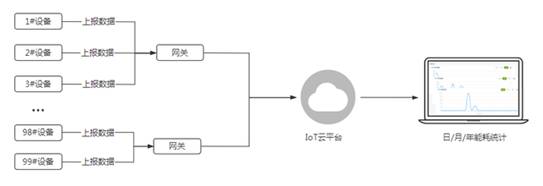 https://pics3.baidu.com/feed/0df3d7ca7bcb0a4632d331954c4f3b2f6a60af65.png@f_auto?token=c0d903e19e59eef5123cbdd700fc1f8a