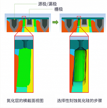 https://cdn.eetrend.com/files/2023-03/wen_zhang_/100569430-295803-1-1.png