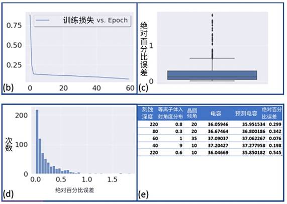 https://cdn.eetrend.com/files/2023-03/wen_zhang_/100569430-295808-1-6.jpg