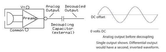 https://www.allaboutcircuits.com/uploads/articles/mems_microphones_intro_figure_2.jpg