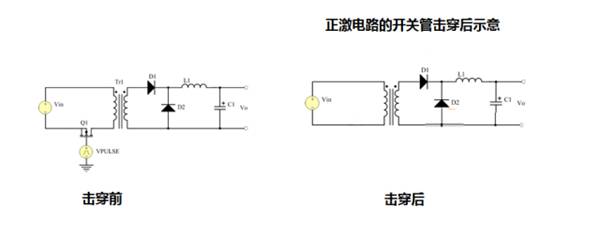 https://mianbaoban-assets.oss-cn-shenzhen.aliyuncs.com/xinyu-images/MBXY-CR-5be50f3fe5abd8867a1a5317c9ceaf7f.png