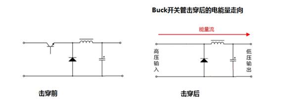 https://mianbaoban-assets.oss-cn-shenzhen.aliyuncs.com/xinyu-images/MBXY-CR-912d1399eccf9c994df5b6bf46834860.png