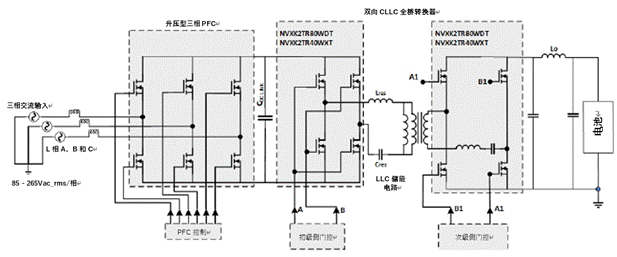 https://cdn.eetrend.com/files/2023-05/wen_zhang_/100571161-303526-tu2.png