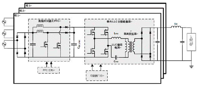 https://cdn.eetrend.com/files/2023-05/wen_zhang_/100571161-303525-tu1.png