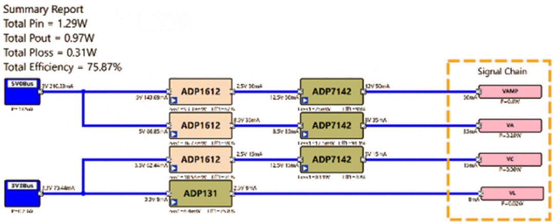 http://6.eewimg.cn/mp/uploads/2023/08/01/31078a34-307f-11ee-ad70-00163e2e672a.png