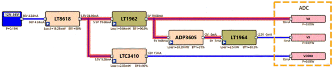 http://6.eewimg.cn/mp/uploads/2023/08/01/30e931f6-307f-11ee-ad70-00163e2e672a.png