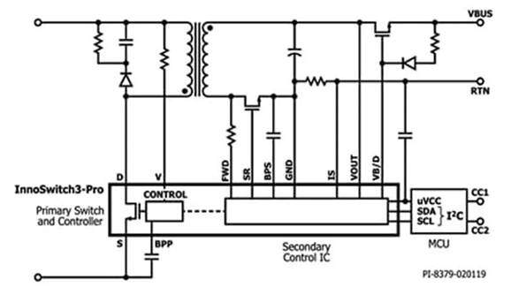 https://cdn.eetrend.com/files/2023-10/wen_zhang_/100575412-322391-tu3innoswitch3-proicbaoguayigei2cjiekou.jpg