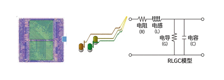 https://cdn.eetrend.com/files/2024-02/wen_zhang_/100578565-335767-tu5fengzhuangrlgcmoxingshili.png