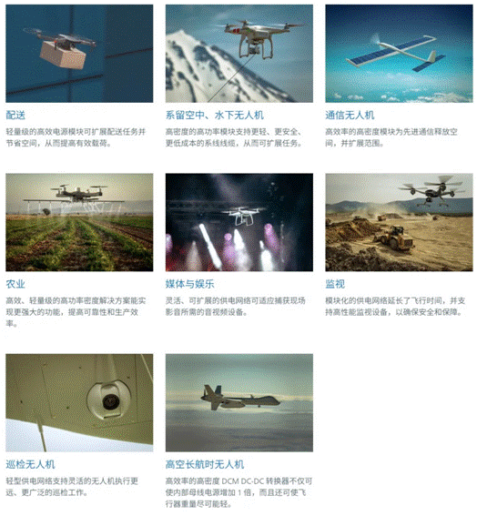 图8:Vicor的无人机PDN解决方案集.png