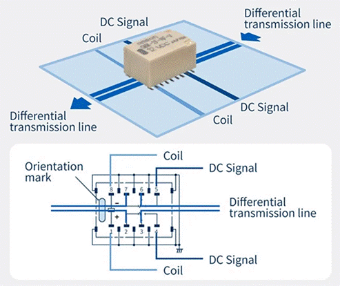 图 4:G6K-2F-RF-V 千兆赫继电器采用固有的差分设计.png