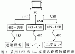 https://upload.semidata.info/new.eefocus.com/article/image/2020/12/01/5fc5b96c1c298-thumb.gif