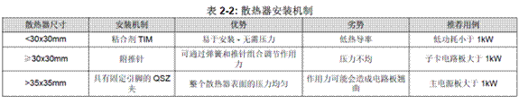 http://6.eewimg.cn/news/uploadfile/2020/1210/1607567018795533.png