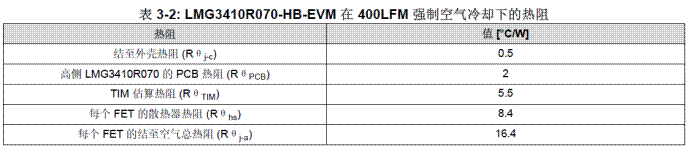 http://6.eewimg.cn/news/uploadfile/2020/1210/1607567024522336.png