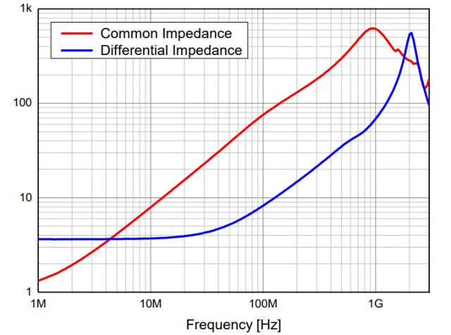 https://upload.semidata.info/new.eefocus.com/article/image/2020/09/25/5f6d543f4d594-thumb.png