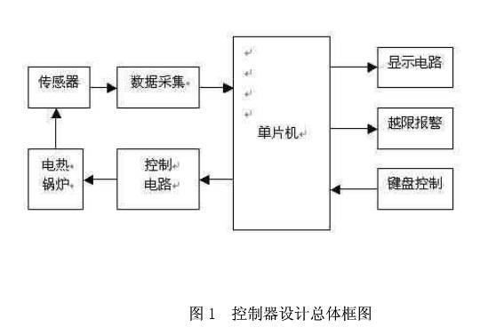 http://6.eewimg.cn/news/uploadfile/2021/0126/1611650927952730.png