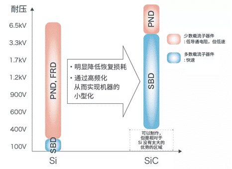 https://upload.semidata.info/new.eefocus.com/article/image/2021/05/17/60a1ba55ea100-thumb.png