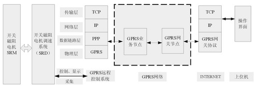 https://file.elecfans.com/web1/M00/F1/6F/pIYBAGCu9RuAPK-GAACslx4ZpPc107.png