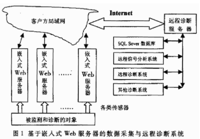 https://file.elecfans.com/web2/M00/01/FE/pYYBAGDK_C-Adz21AADElnS4vqM403.png