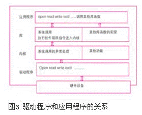 https://file.elecfans.com/web1/M00/EA/B1/pIYBAGB1BdeAOJ9qAACwKEiqShI124.png