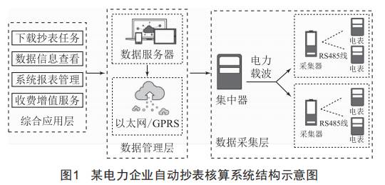 https://www.21ic.com/uploads/20220610/7618e44cb1219b23ae9028985ebafb8b.png