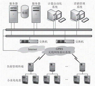 https://www.21ic.com/uploads/20220610/8e133ffc02bd073432a6901ab8da4baf.png