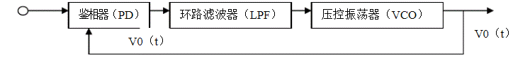 1d79894a-656e-11ed-8abf-dac502259ad0.png