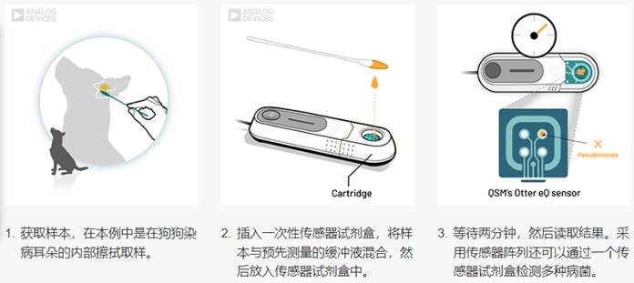 图形用户界面
描述已自动生成