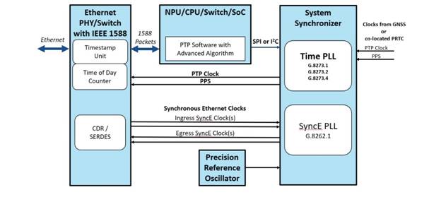 A picture containing text, screenshot, diagram, font
Description automatically generated