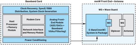 A diagram of a computer system
Description automatically generated