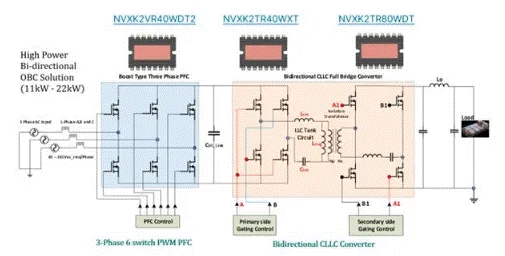 图3:采用EliteSiC 1200V APM32 功率模块.png