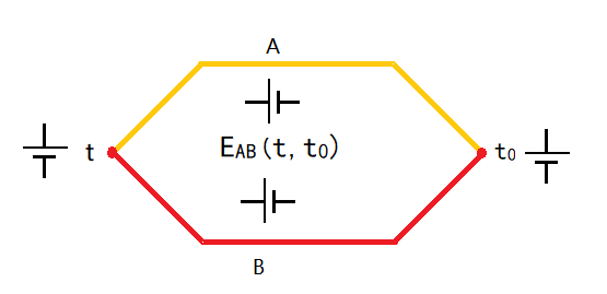 https://cdn.eetrend.com/files/2024-08/wen_zhang_/100583874-358151-2.png
