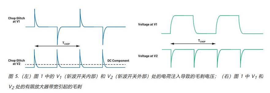 https://cdn.eetrend.com/files/2024-11/wen_zhang_/100586101-367207-tu5.jpg