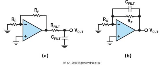 https://cdn.eetrend.com/files/2024-11/wen_zhang_/100586101-367216-tu12luchuweixiangdefangdaqipeizhi.jpg