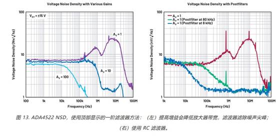 https://cdn.eetrend.com/files/2024-11/wen_zhang_/100586101-367217-tu13ada4522nsd.jpg