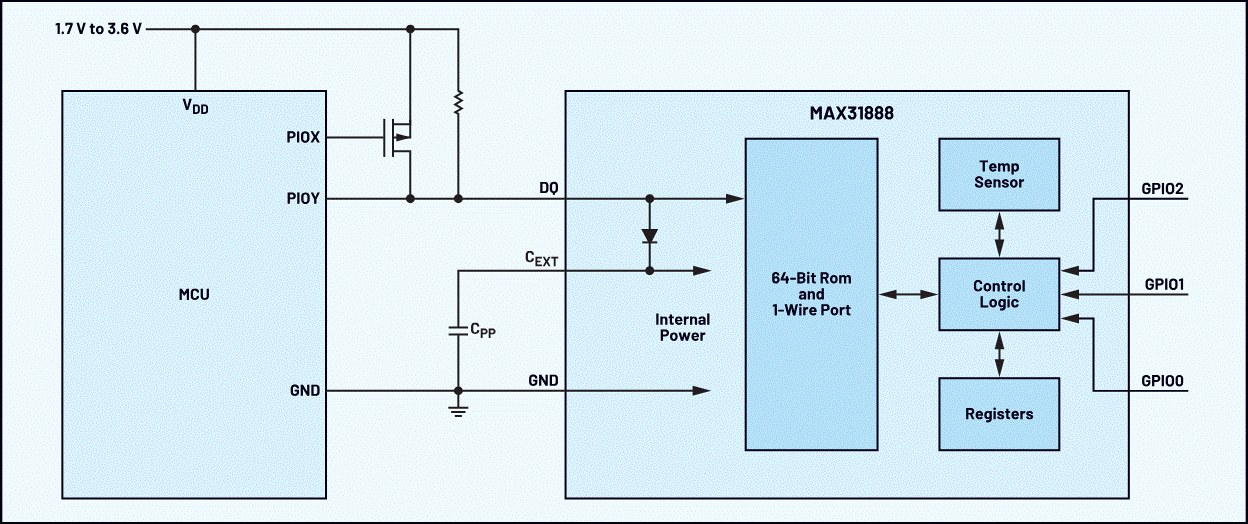 图1. MAX31888典型应用电路.png