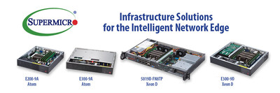 New additions to Supermicro's extensive Network Edge and Security Appliance portfolio