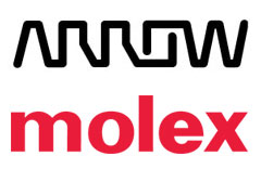 Molex 在新能源汽车行业的产品和方案介绍