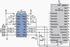 4ͨȫ٣USBָоƬADUM4160B