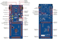 ʹRenesas RA8M1 MCUٵزǿЧAIML