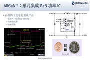 GaNICʵСıʵԴ΢뵼