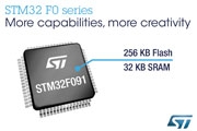 STSTM32 ARM Cortex-M0΢ɶȺû