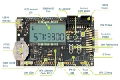 [bwinй?
] Silabs EFM32WG͹32λARM MCU