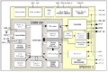 [bwinй?
] ST ST25R3916+STM32+STM8 NFC