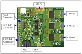 [bwinй?
]Microchip dsPIC33CK64MC105 16λźſ