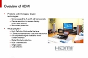 HDMI 1.4ԷHDMI2.0ĲսӦԷֻ